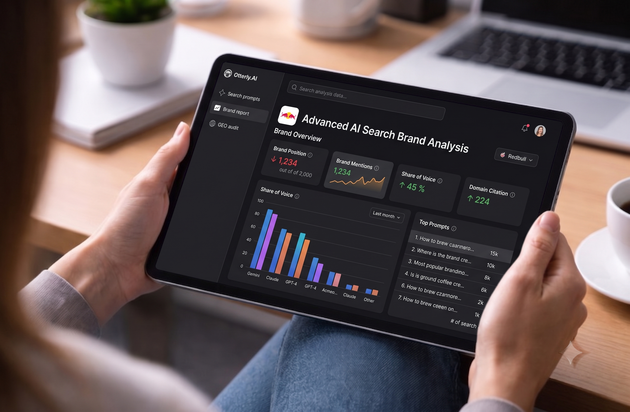 AI Search Monitoring Tools Saboteren je marketingstrategie